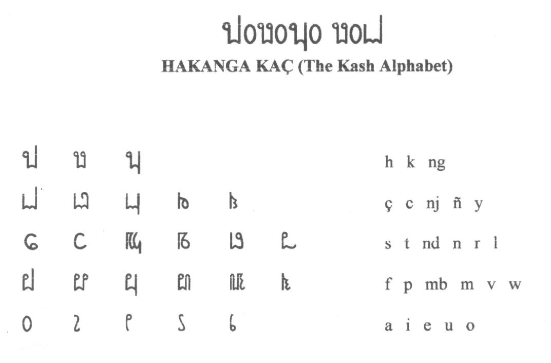 kash alphabet